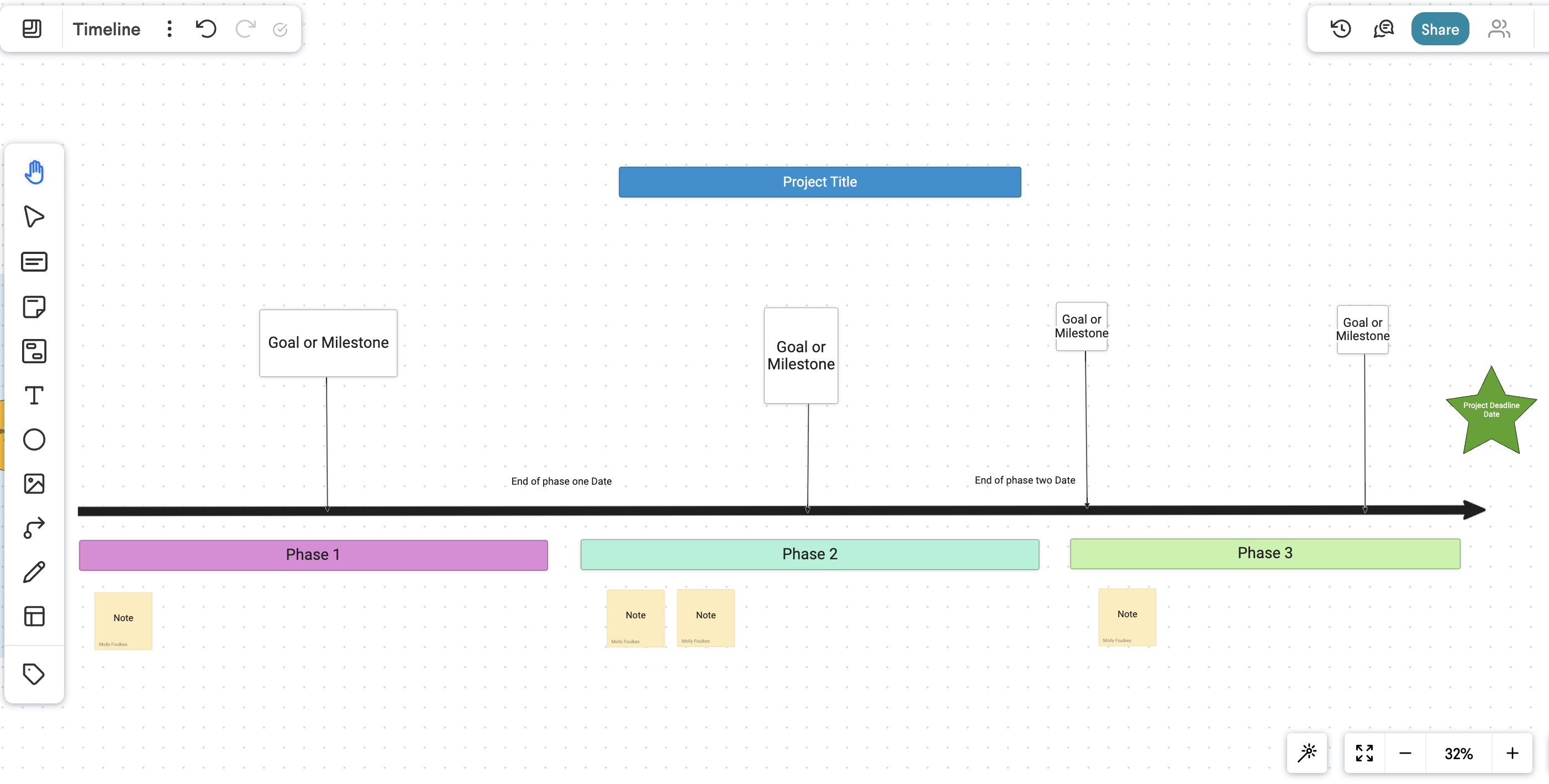 timeline template in frameable whiteboard